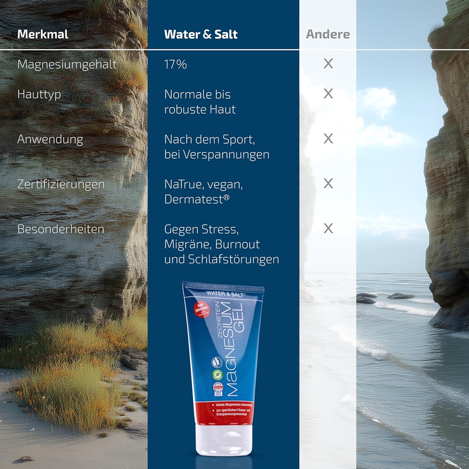 Zechstein Magnesium Gel 150ml